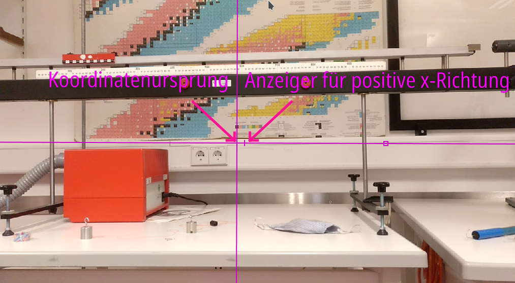Tracker Koordinatensystem1