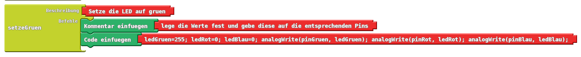 Ardublock Darstellung einer Funktion