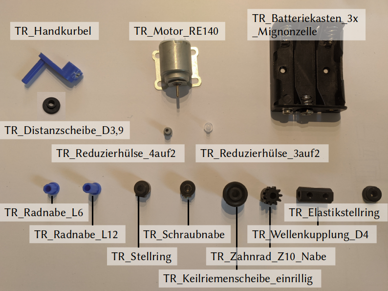 Traudl-Riess-Komponenten Bügel