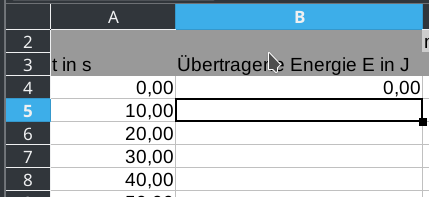 Calc mit einer simplen Berechnung in einer Zelle