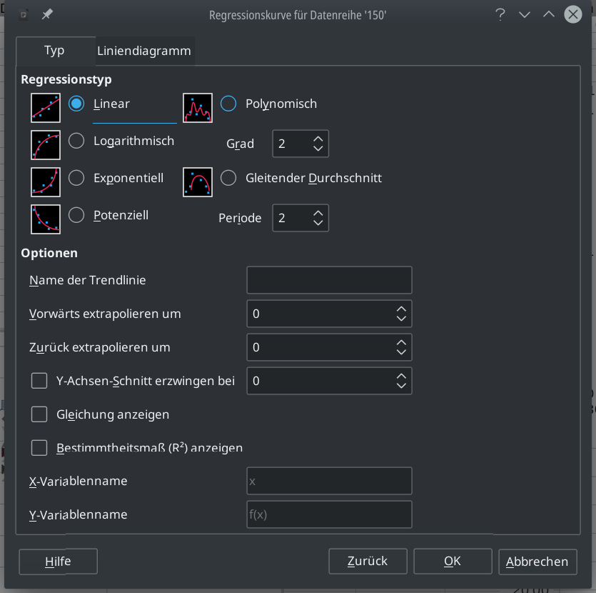 Calc Trendlinien Dialog
