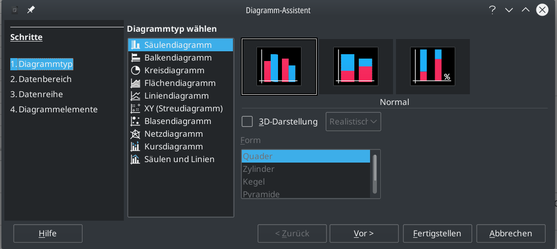 Calc mit Diagramm Dialog 1
