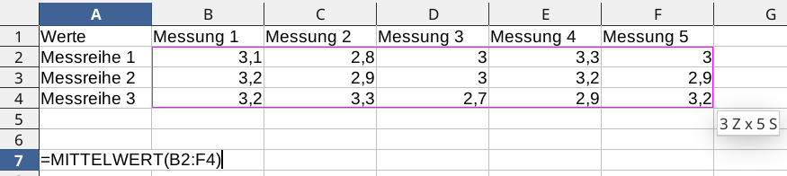 Calc Mittelwert 1
