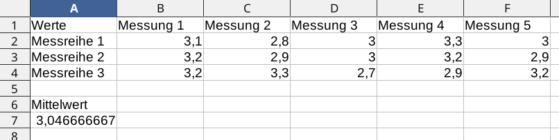 Calc Mittelwert 2