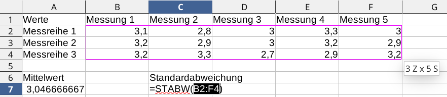 Calc Standardabweichung 1